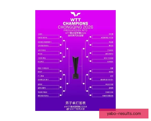 2026世界杯竞猜预测：分析热门球队实力与赛程走势