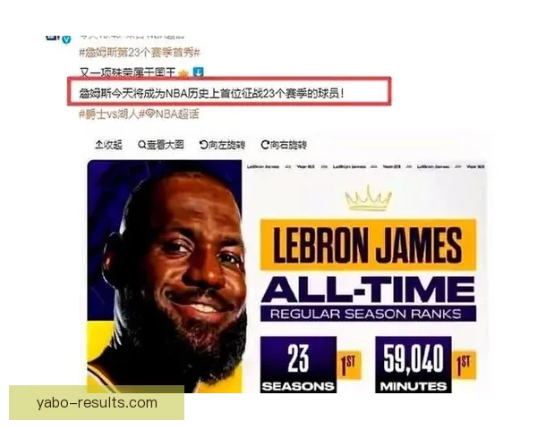 詹姆斯迎来职业生涯第1612场比赛湖人对魔术创造历史纪录