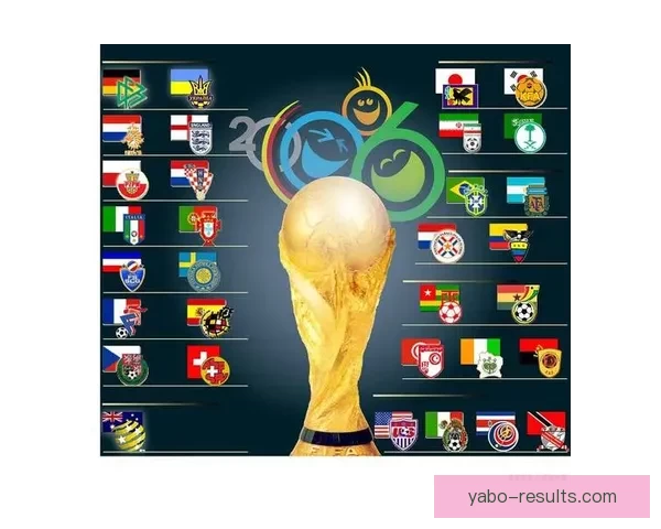 美加墨世界杯赛程全解析及三国对决精彩看点盘点