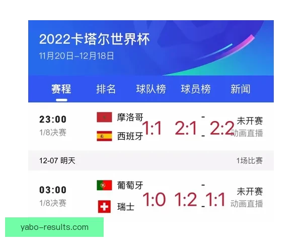 世界杯竞猜必胜技巧揭秘 提升预测准确率的实用策略和心得