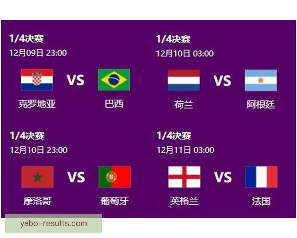 世界杯赛程全解析与热门对阵胜负走势精准竞猜分析