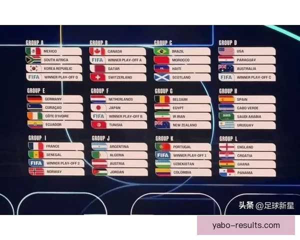 聚焦2026世界杯冠军热门球队实力对比与夺冠前景深度解析全面
